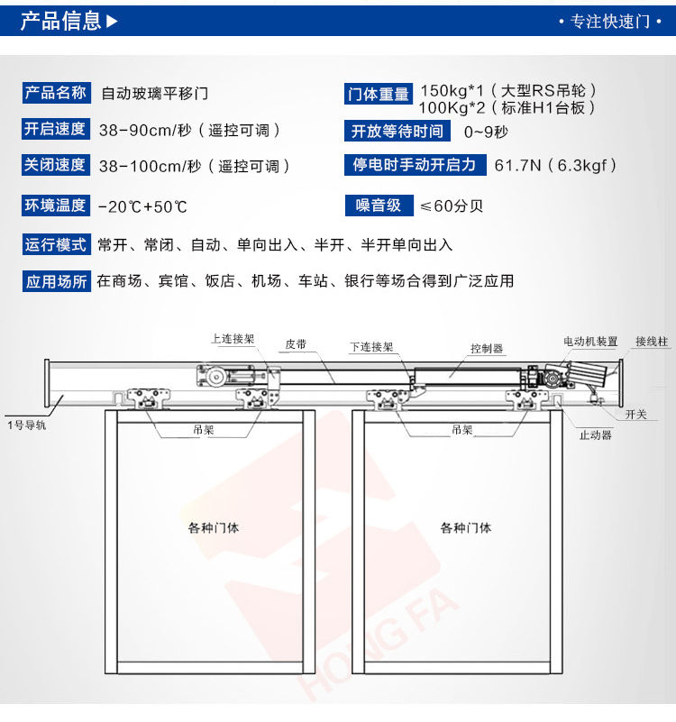 松下自動感應門結構圖